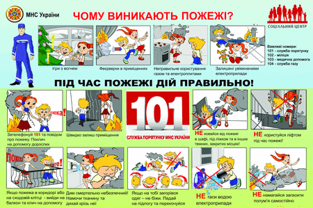 Plakat z pozhezhnoyi bezpeky